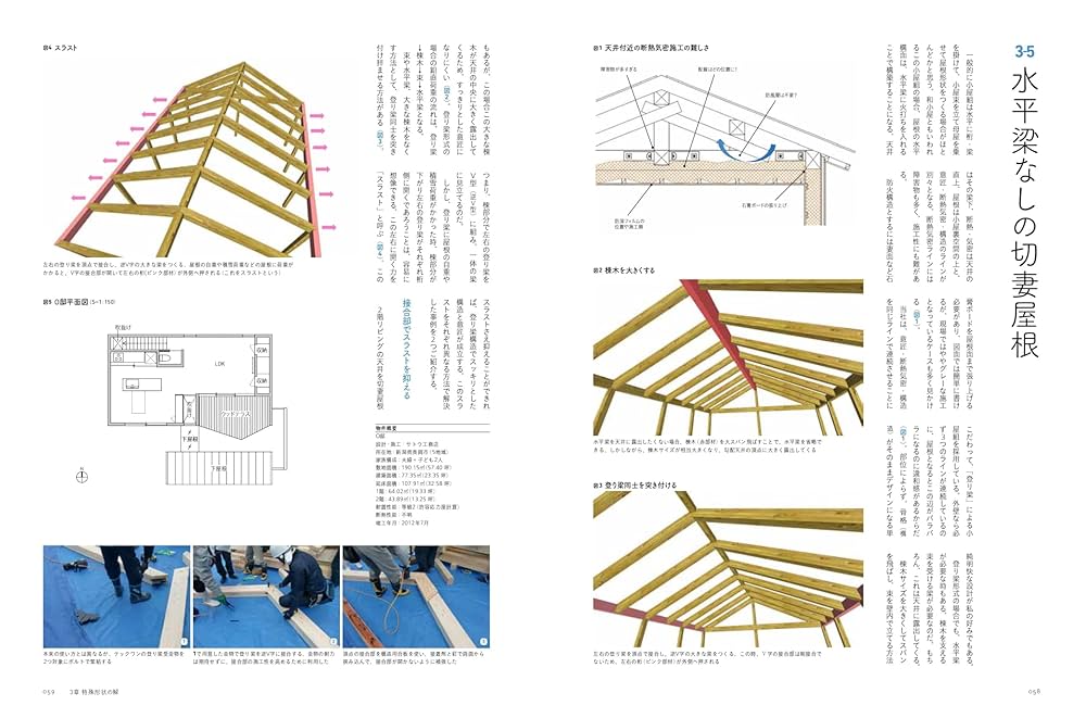 Amazon.co.jp: 木造住宅の構造デザイン入門 : 佐藤高志: 本